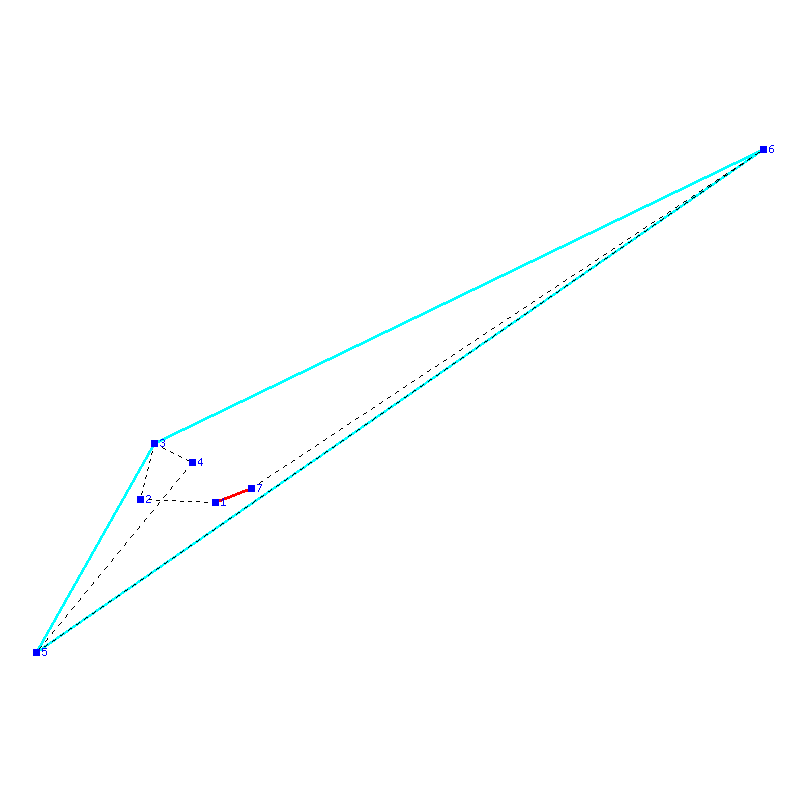 Flugauswertung